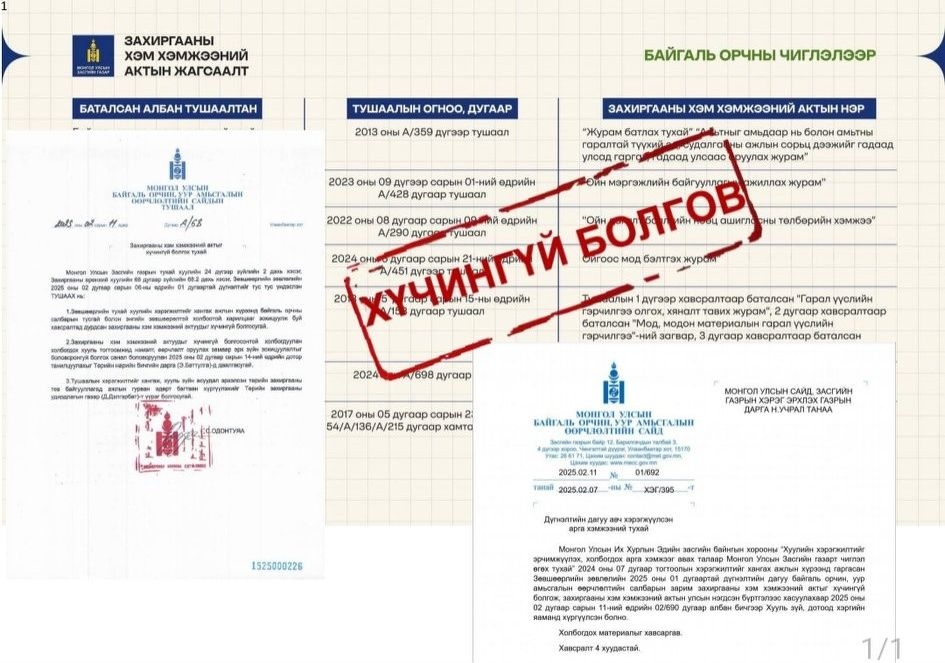 Байгаль орчны салбарын тусгай зөвшөөрөлтэй холбоотой зарим журмуудыг хүчингүй болгов