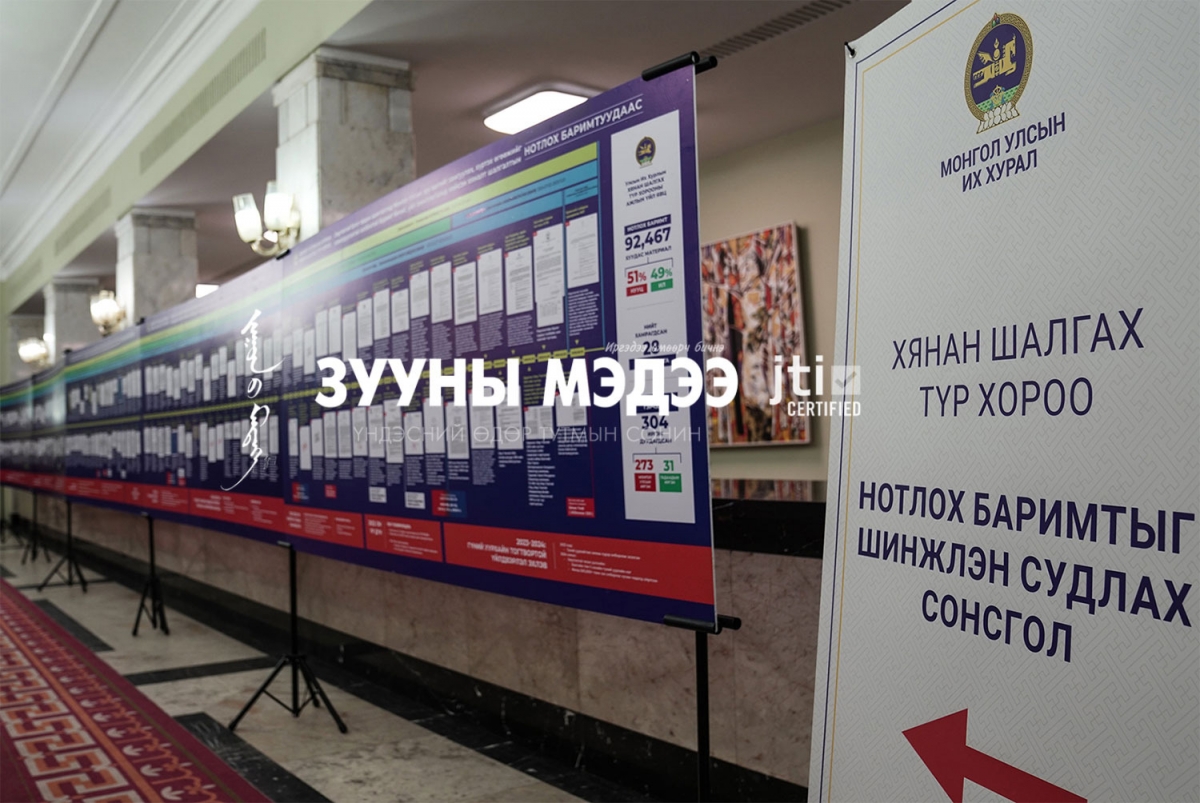 Сонсгол: Хөрөнгө оруулалтын гэрээг парламент хэд хэдэн удаа буцаасан ч ҮАБЗ хэлэлцэж, зөвлөмж хүргүүлсэн