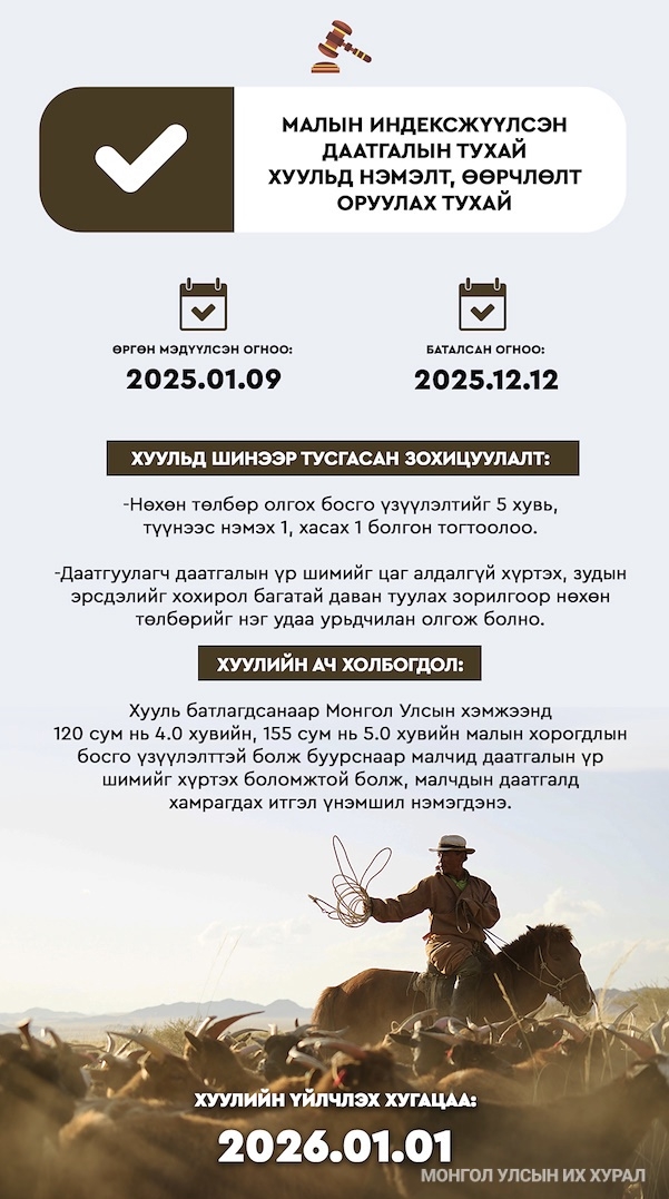 Зудын эрсдэлийг хохирол багатай даван туулах зорилгоор нөхөн төлбөрийг нэг удаа урьдчилан олгож болно