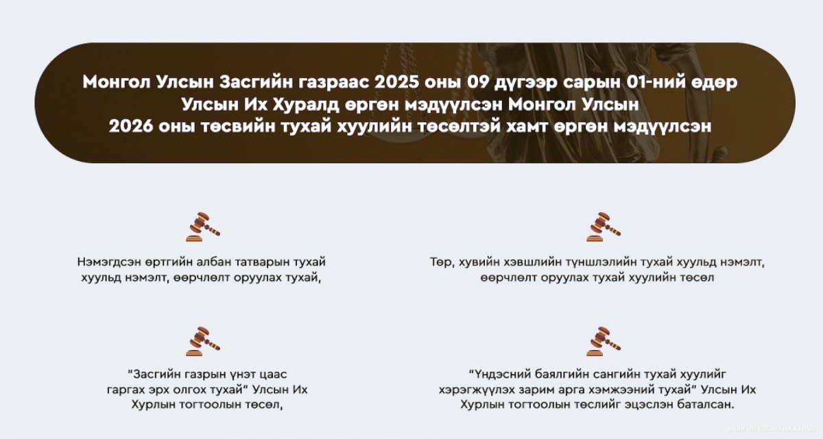 Сарын 500,000 төгрөг хүртэлх худалдан авалтад төлсөн НӨАТ-ыг 100 хувиар хөнгөлж, буцаан олгоно