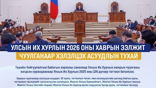 Улсын Их Хурлын 2026 оны хаврын ээлжит чуулганаар хэлэлцэх асуудал