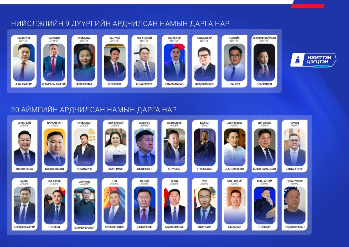 АН-ын дарга нарын өрсөлдөөнд хэн, хэн хүч үзэв