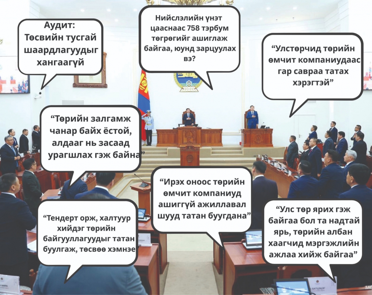 Төсвийн тодотгол: Эхний хэлэлцүүлгээр гишүүд юу хэлэв?
